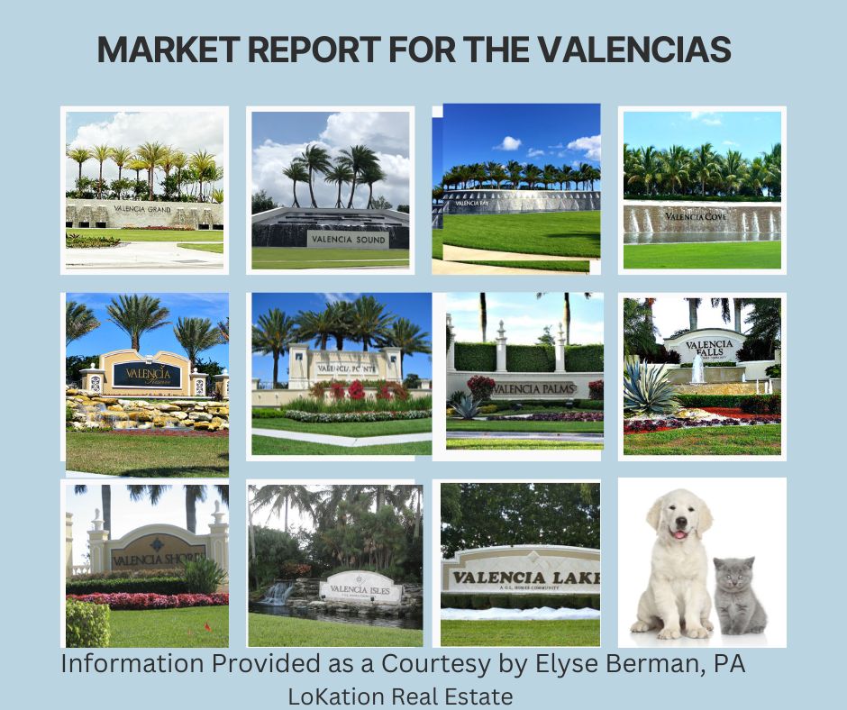 Valencia Real Estate Market Report | May 2025